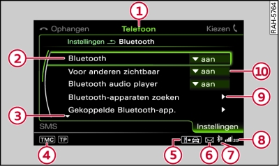 Instellingen telefoon